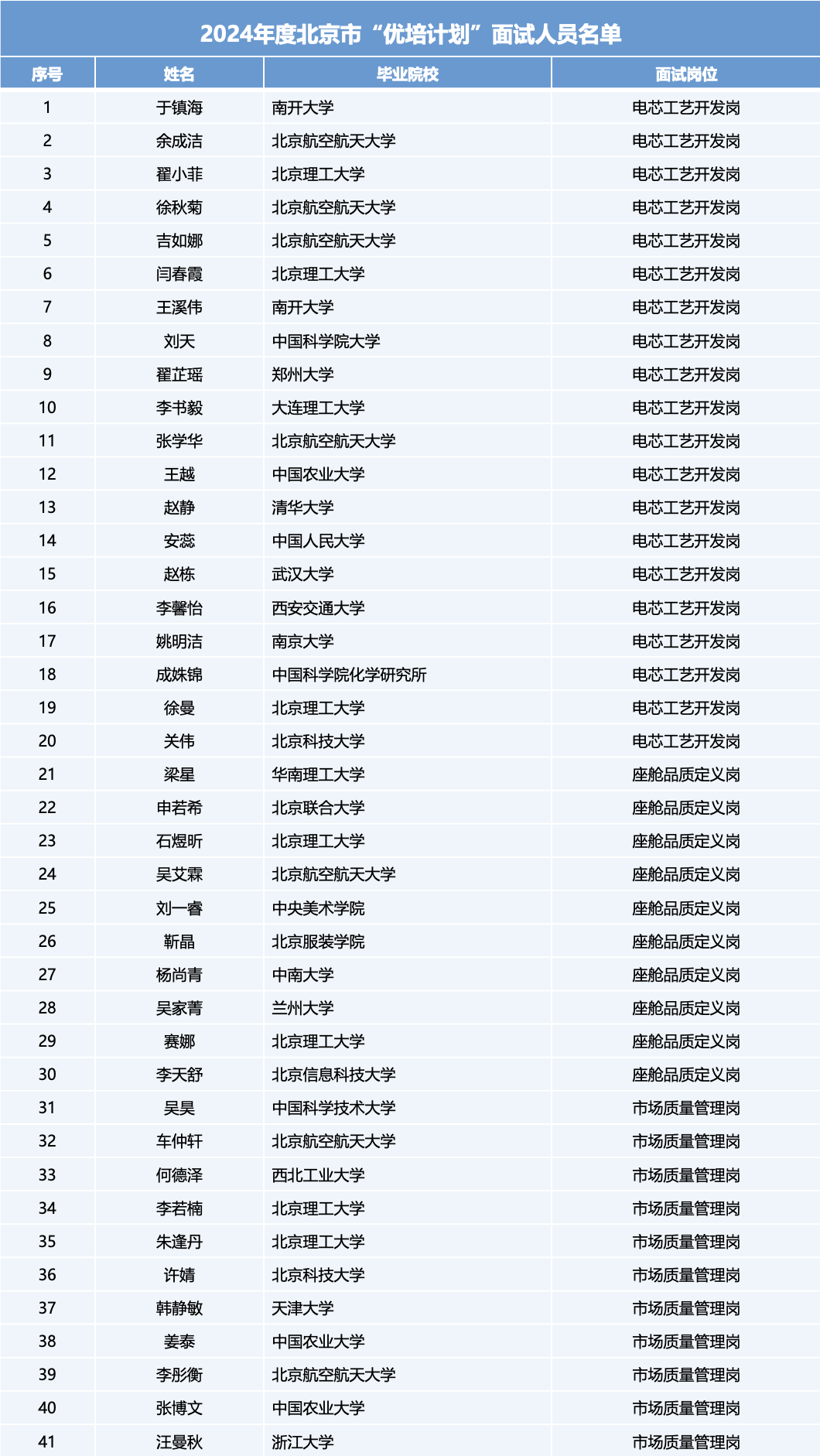 AWC888(й)վ